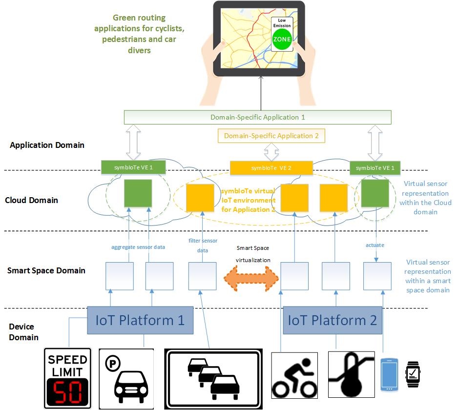 Smart-Mobility_web